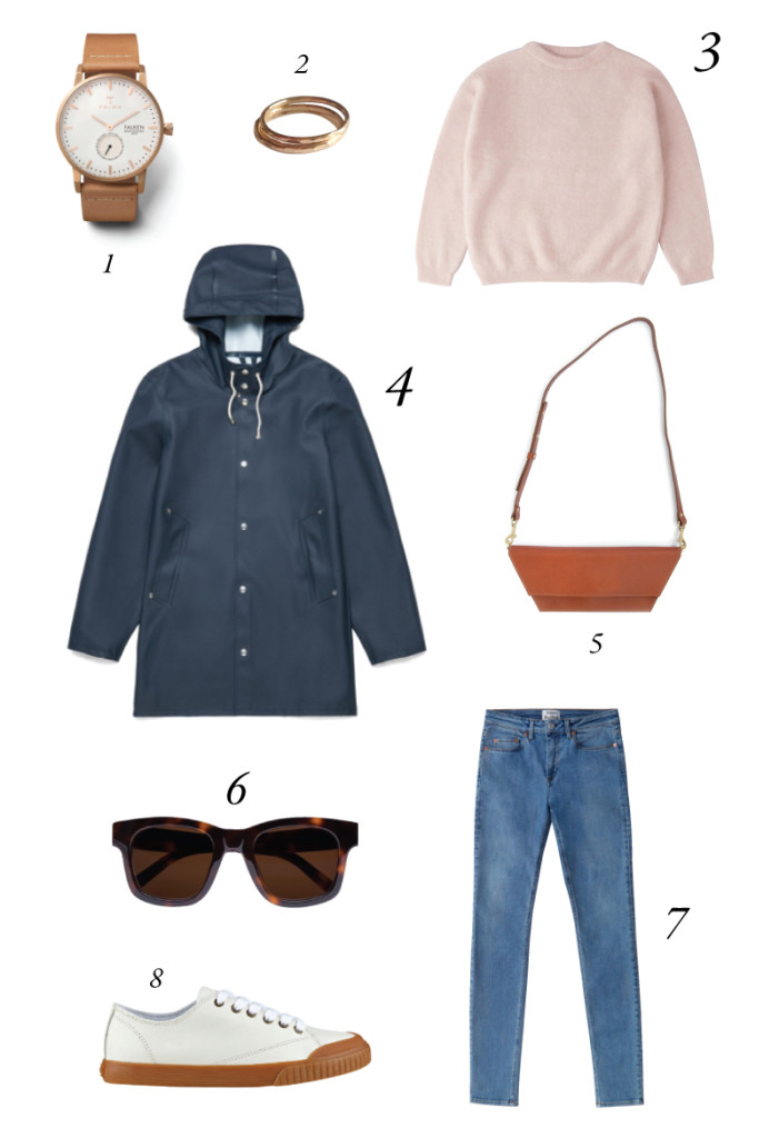 Spring Style Roundup